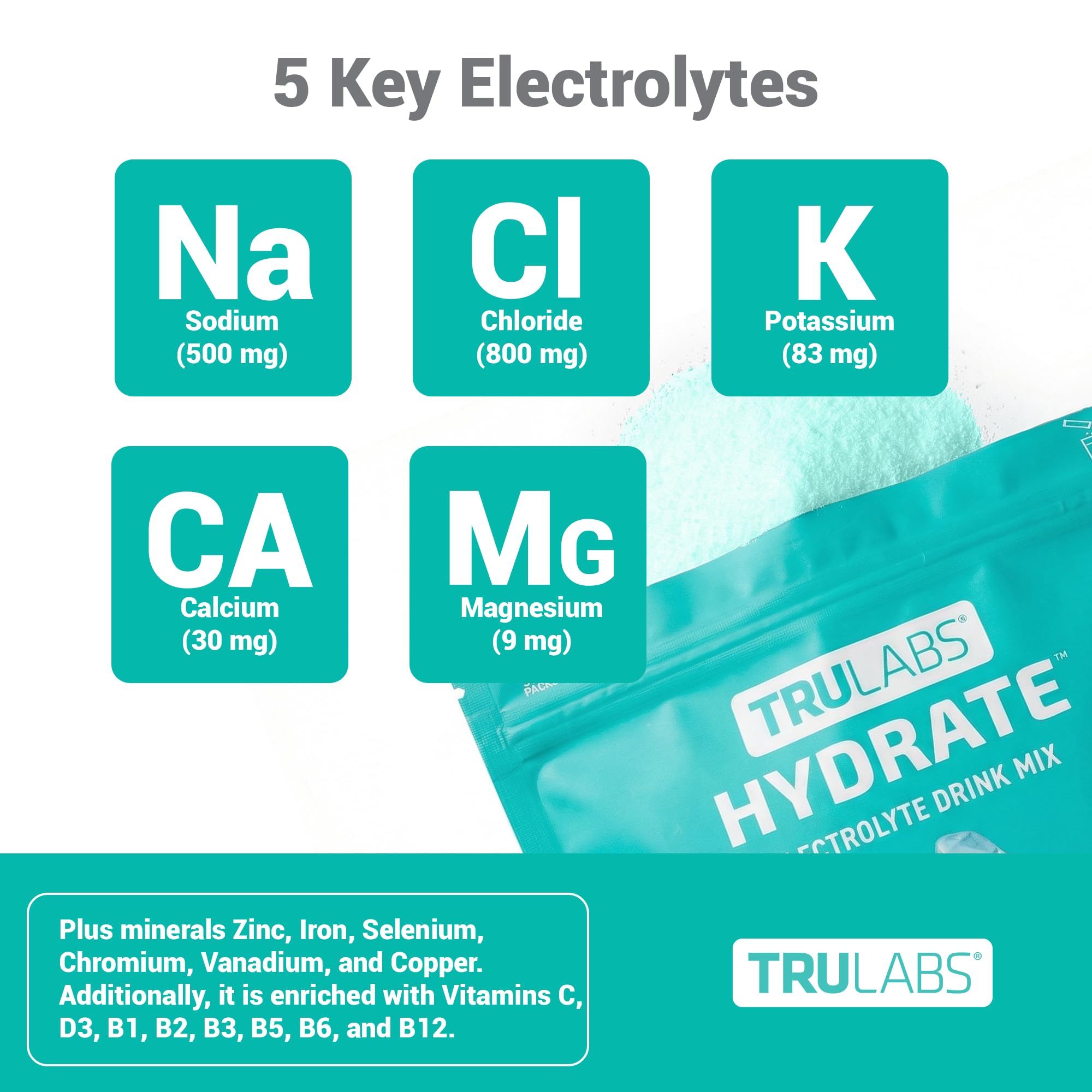 TRULABS vaso con bebida hidratante preparada, refresco sin azúcar