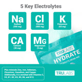 TRULABS vaso con bebida hidratante preparada, refresco sin azúcar