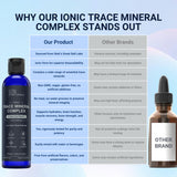 TRULIFE NATURALS comparación de tamaño en mano, formato portátil