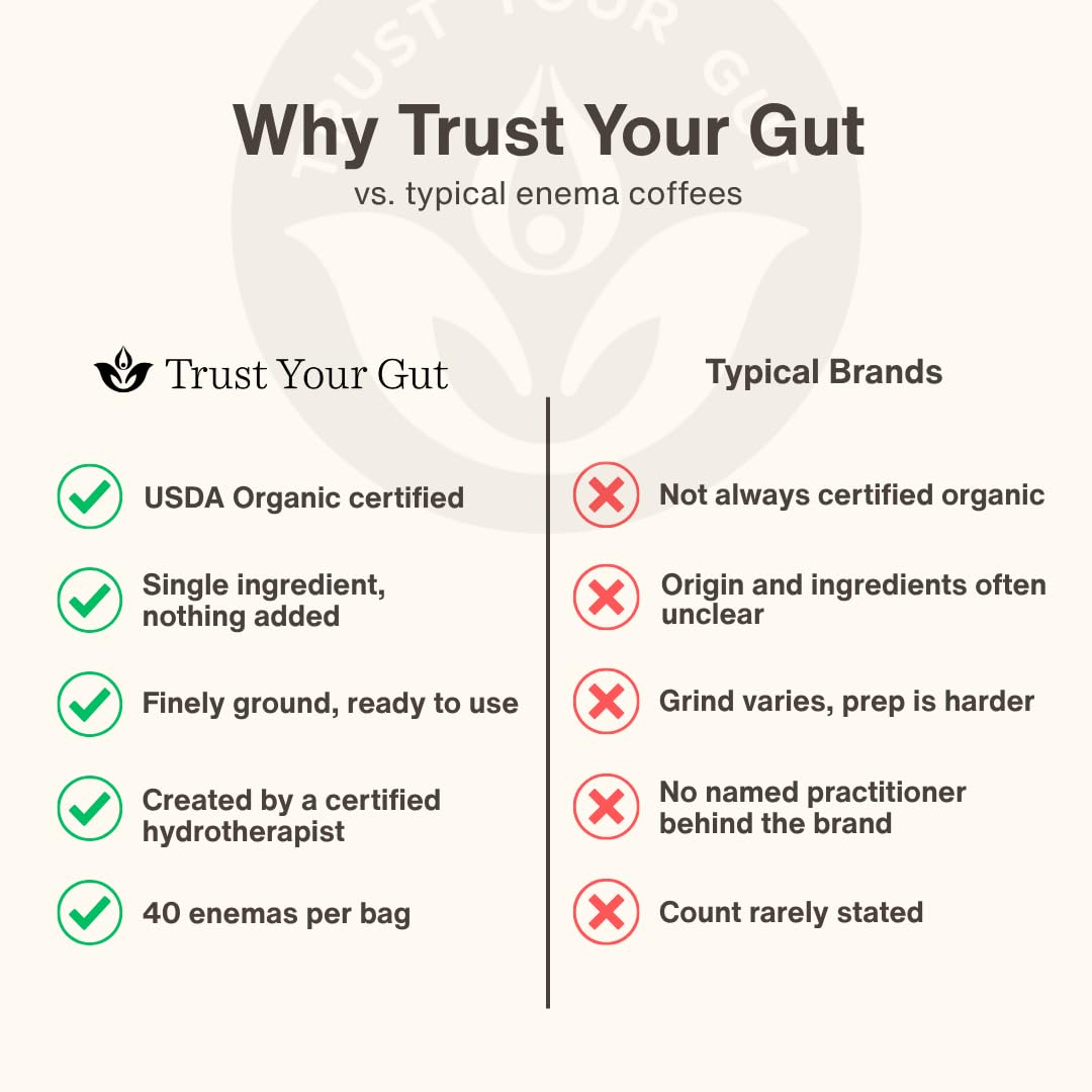 Trust Your Gut etiqueta con certificaciones orgánicas y pruebas de laboratorio