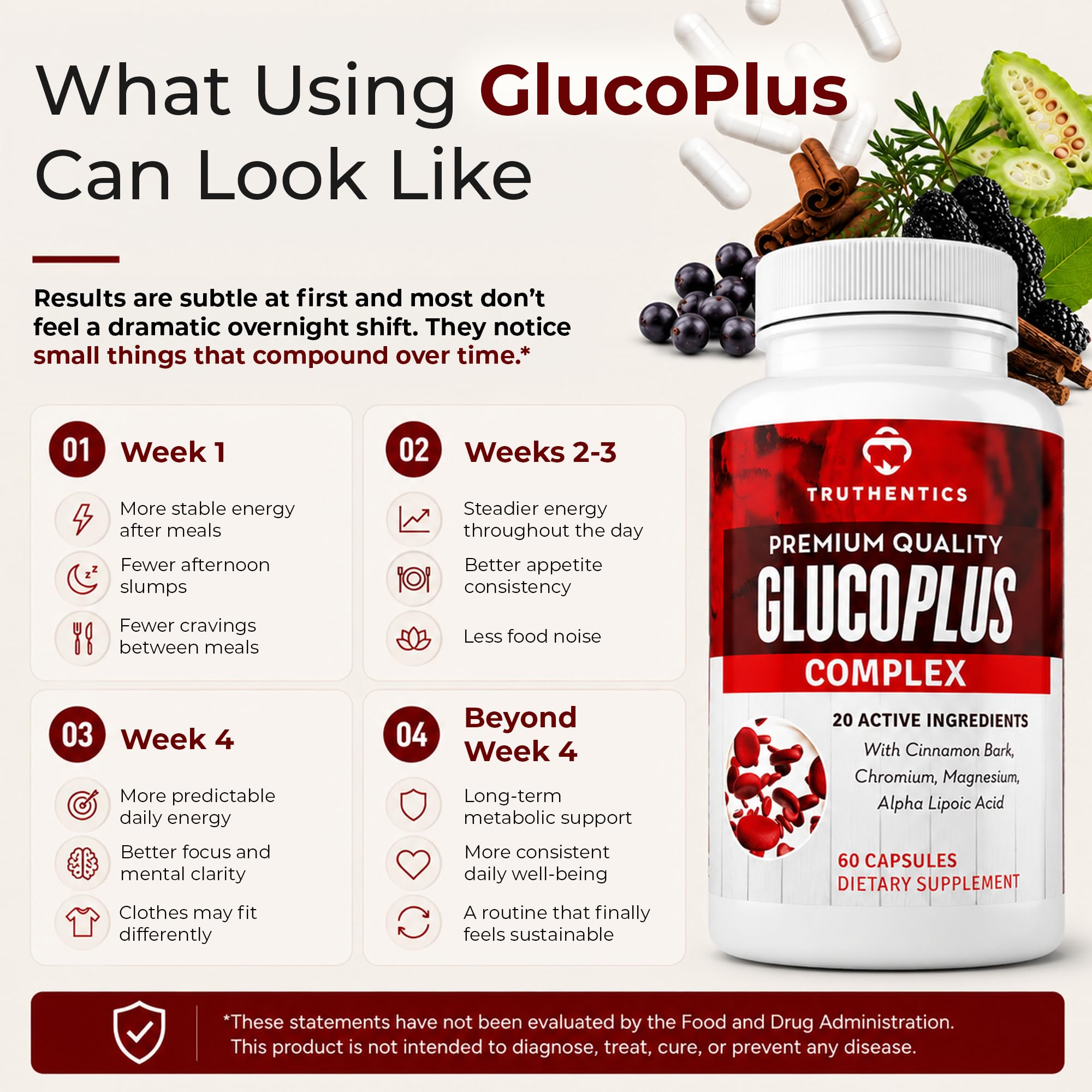 TRUTHENTICS cápsula de GlucoPlus en mano para mostrar escala práctica de dosificación