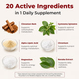 TRUTHENTICS sello de pruebas de terceros en GlucoPlus indicando control de pureza