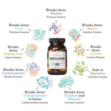 Truvani Digestive Enzymes cápsula en mano para apreciar textura y facilidad de ingestión