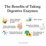 Truvani Digestive Enzymes cápsulas abiertas para ver contenido y confianza en formulación