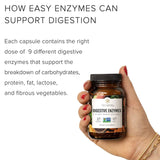 Truvani Digestive Enzymes junto a plato variado indicando apoyo digestivo en comidas