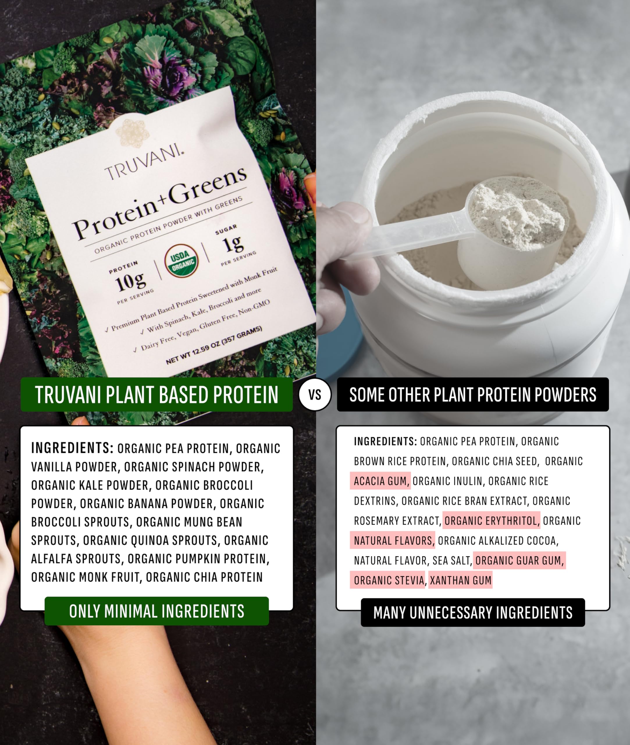 Truvani mezcla de greens orgánicos y proteína vegetal, ingredientes certificados