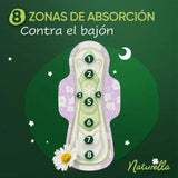 Tu Salud Plus núcleo absorbente retención rápida y seguridad