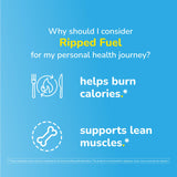 Twinlab Ripped Fuel comparación de tamaño junto a una mano para escala