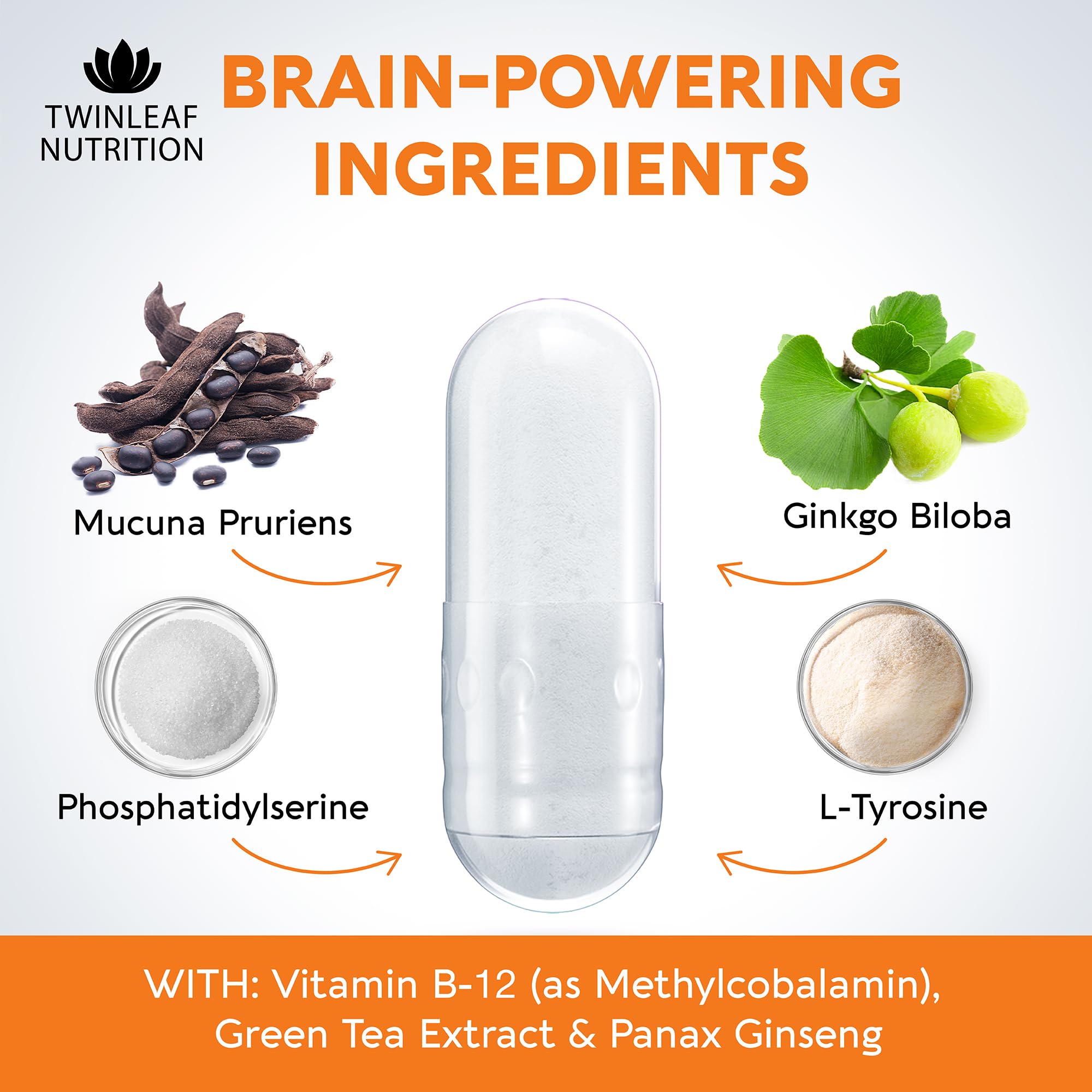 TWINLEAF NUTRITION ingredientes clave como Mucuna y L‑Tyrosine beneficiosos