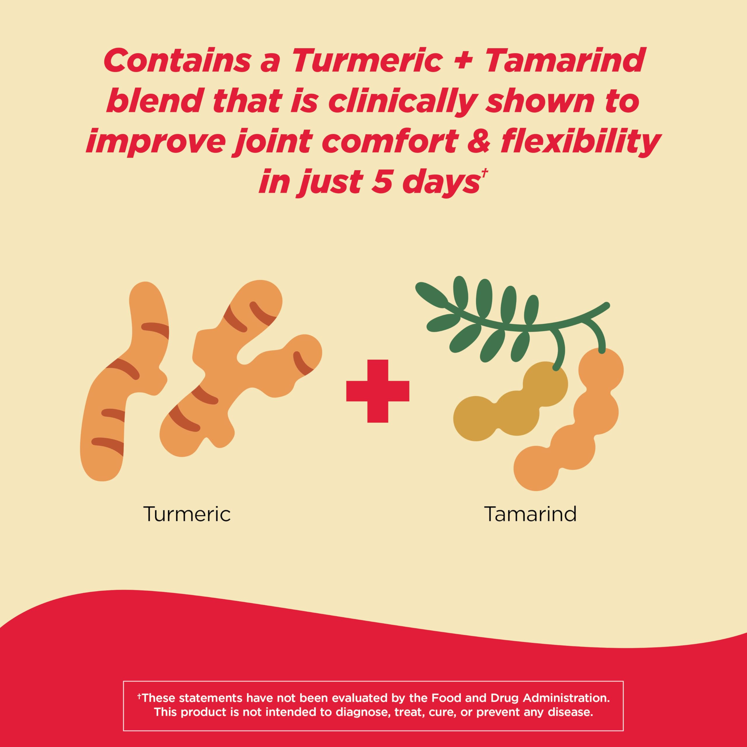 Tylenol textura de turmeric destacando origen natural y apoyo articular