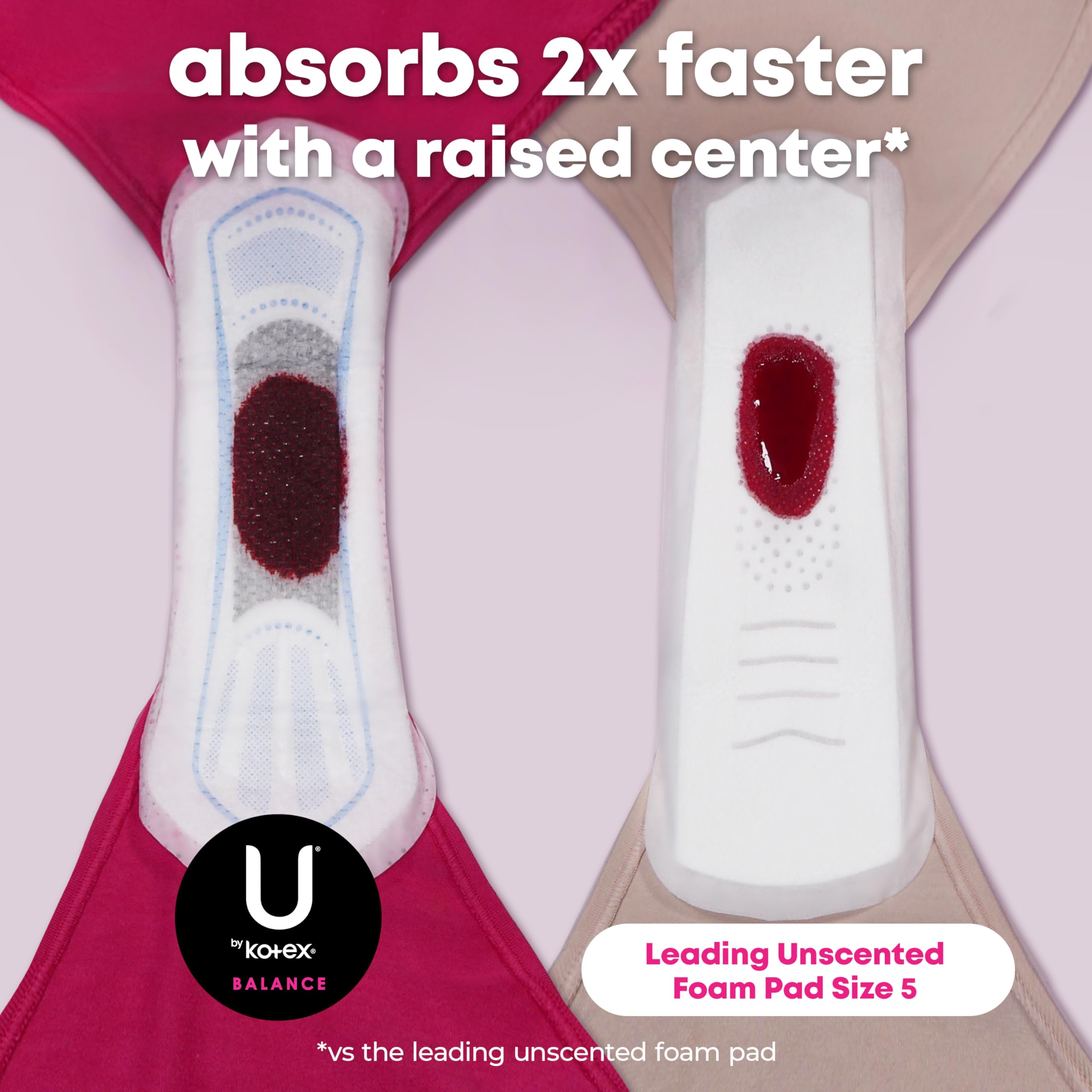 U by Kotex perfil ultrafino que aporta discreción bajo la ropa