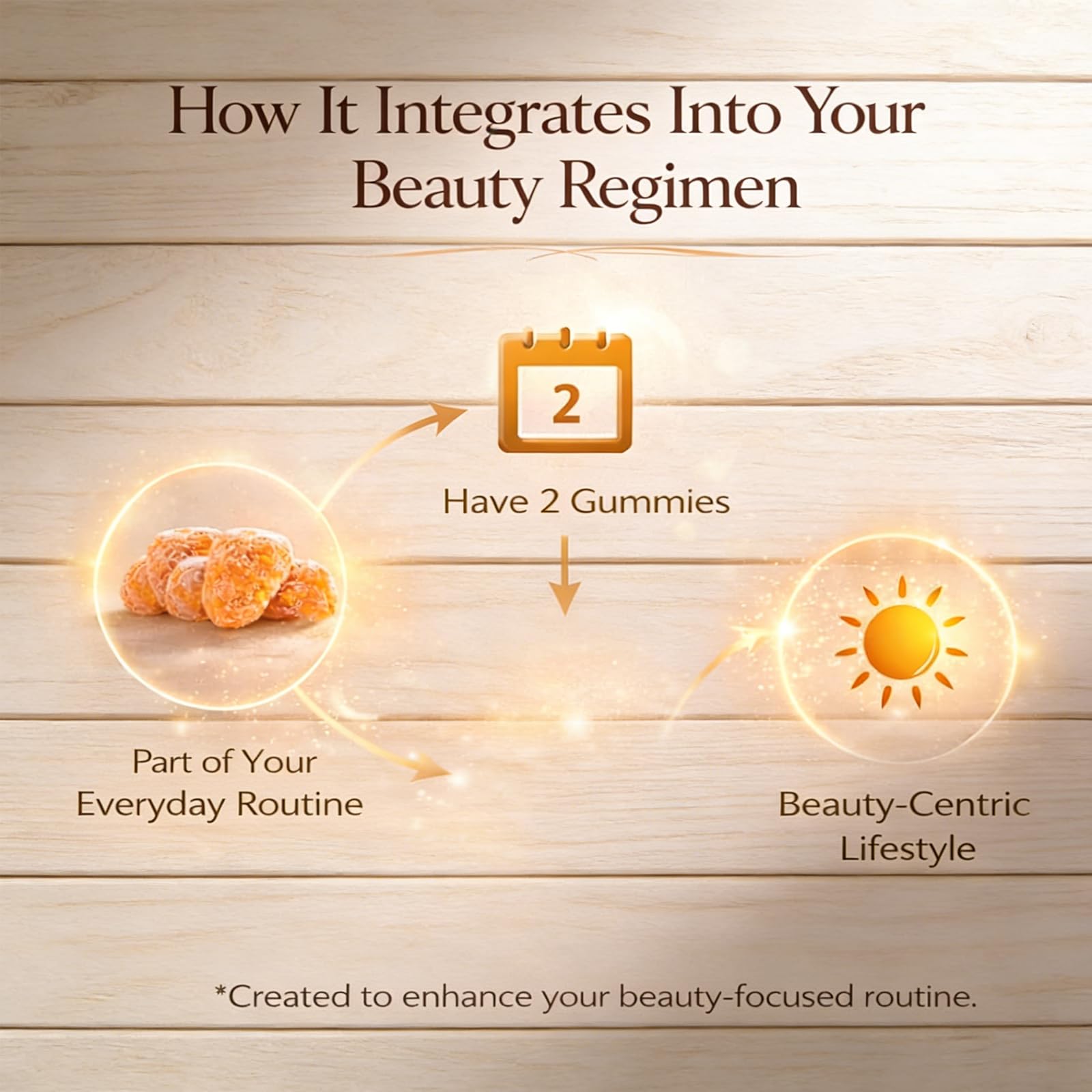 UBIETY representación de beta‑caroteno y licopeno como ingredientes clave