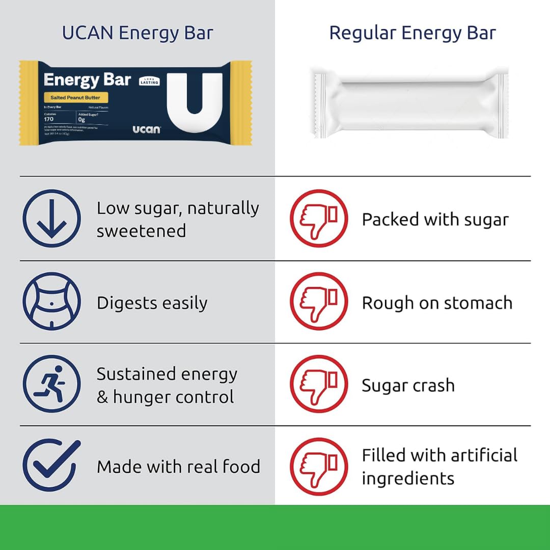 UCAN barra en mano lista para consumo durante entrenamiento