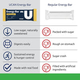UCAN barra en mano lista para consumo durante entrenamiento