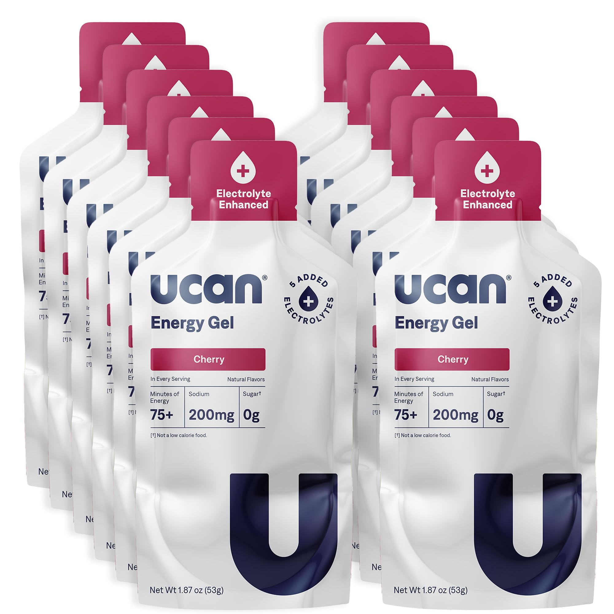 UCAN Edge paquete frontal que muestra presentación y beneficio energía sostenida