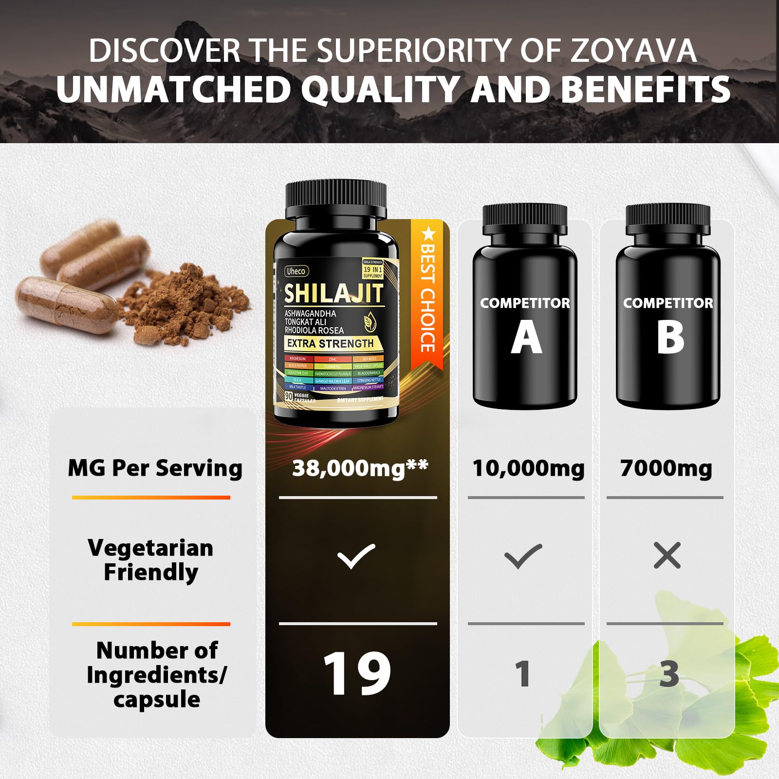 Etiqueta Uheco con lista de ingredientes y sello de calidad