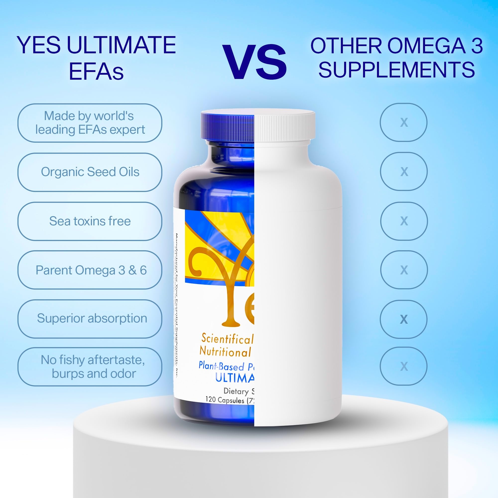 ULTIMATE EFAs frasco junto a moneda para comparar tamaño y dosis