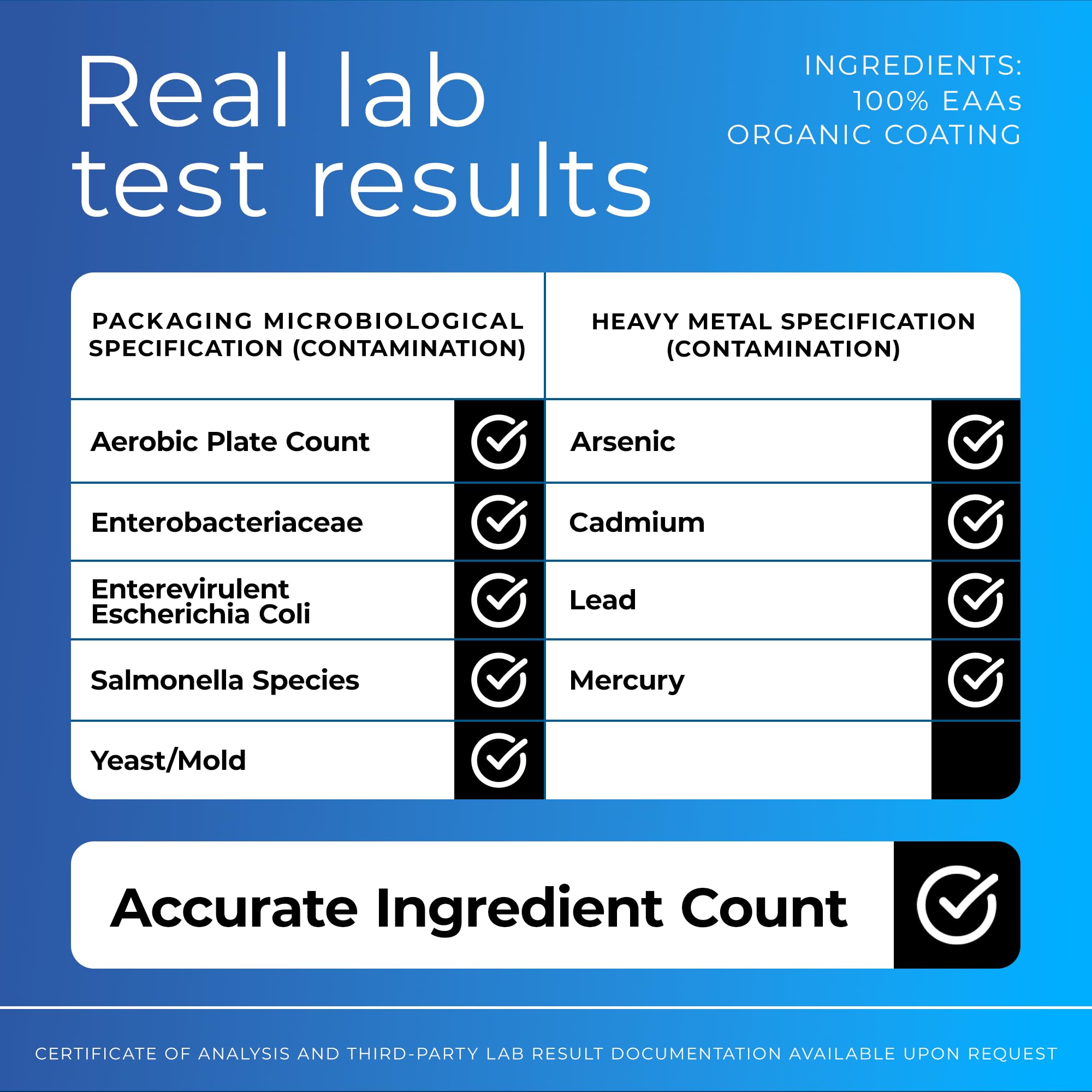 Ultimate frasco abierto con tabletas visibles, conveniencia y cantidad