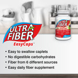 Ultra-Fiber capletas en mano para comparar tamaño y facilidad de uso