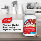 Ultra-Fiber junto a un desayuno saludable para complementar la dieta