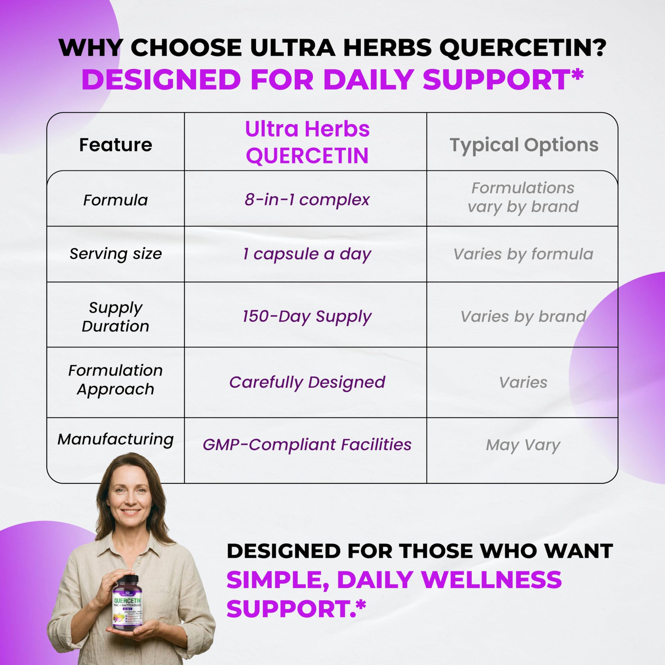 ULTRA HERBS sello GMP certificado que transmite calidad y confianza