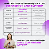 ULTRA HERBS sello GMP certificado que transmite calidad y confianza