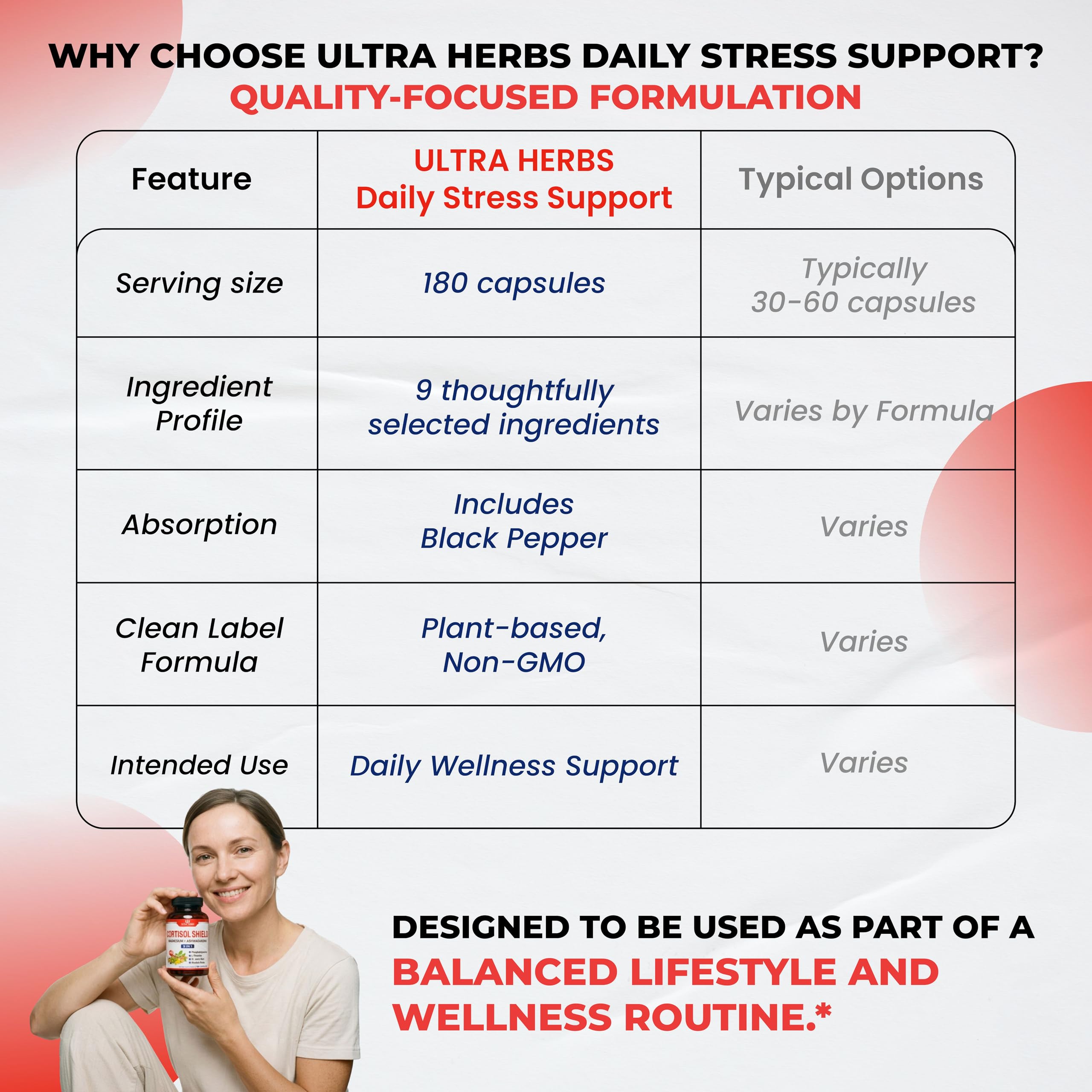 ULTRA HERBS frasco en escritorio, ideal para rutinas laborales diarias