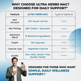 ULTRA HERBS cardo mariano en primer plano destacando su rol en la fórmula