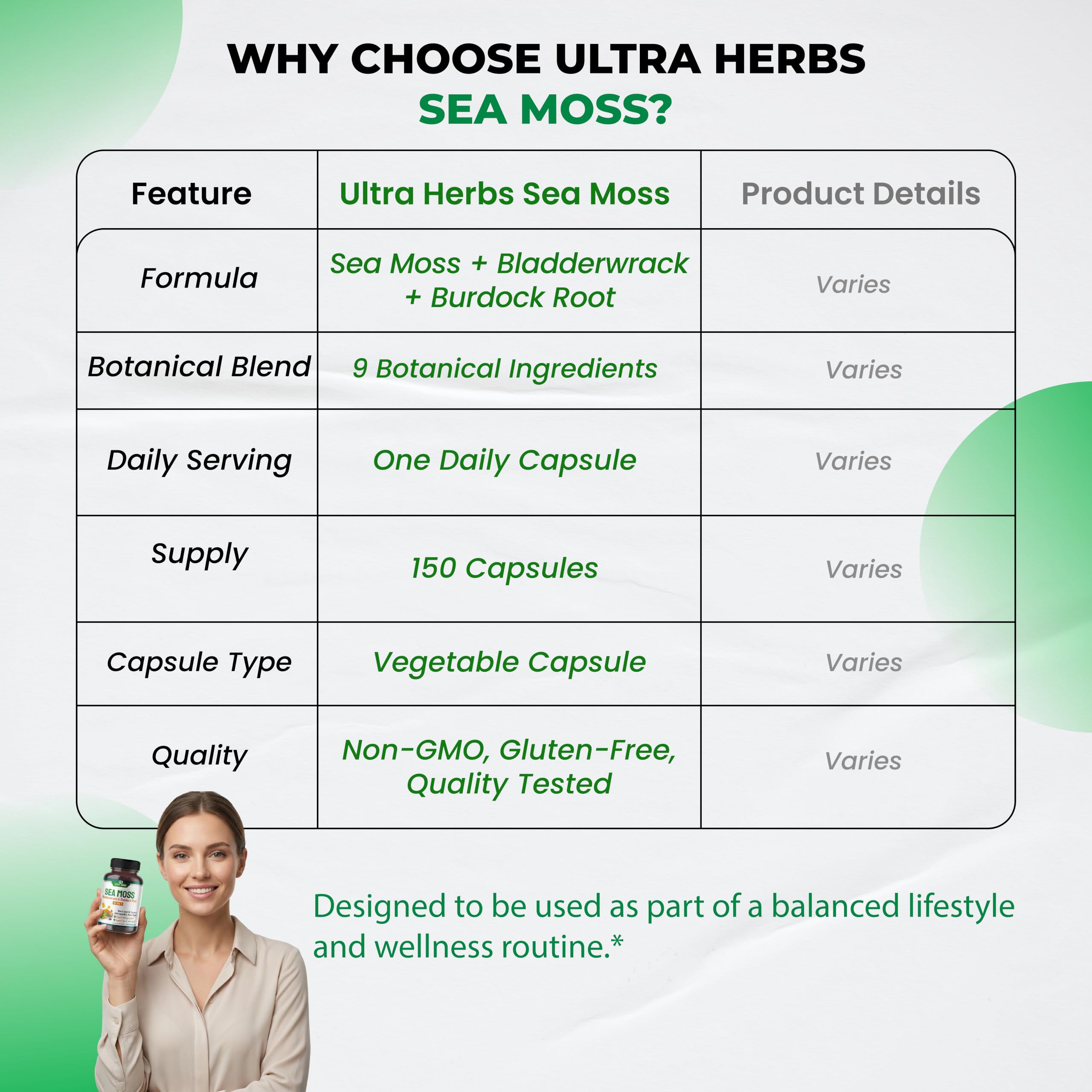 Ultra Herbs cápsulas junto a un vaso de agua para uso diario conveniente