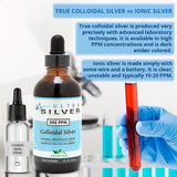 Ultra Silver en cocina estilo de vida, frasco listo para uso diario seguro