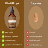 Ultra6 Nutrition etiqueta con lista de ingredientes orgánicos y rhodiola, transparencia clara