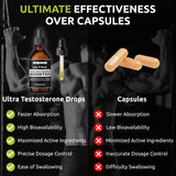 Ultra6 Nutrition gotas en detalle que ilustran textura y absorción rápida