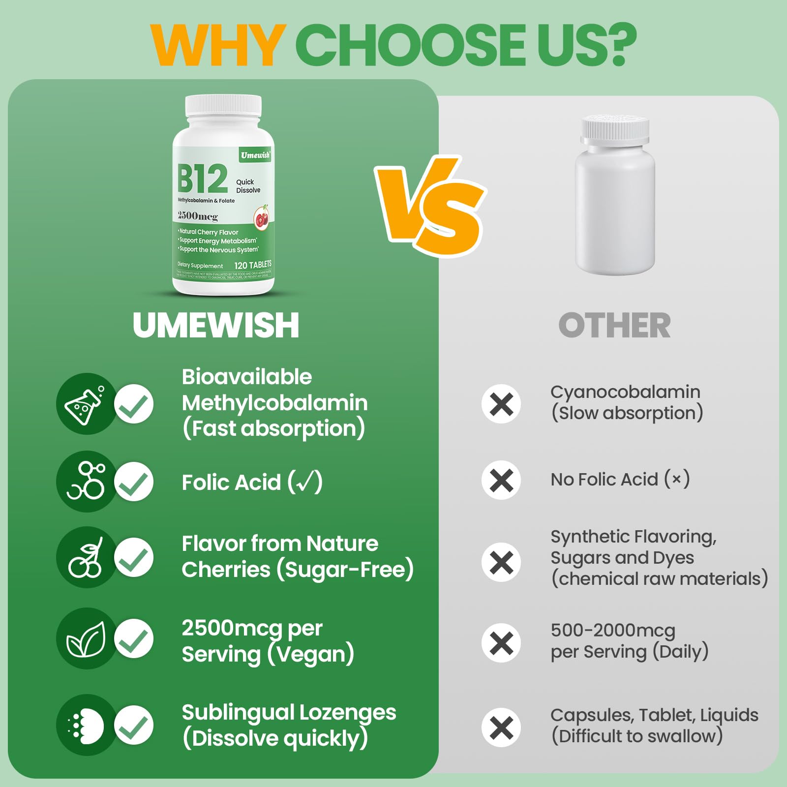 UMEWISH tableta sublingual en uso bajo la lengua para toma sin agua