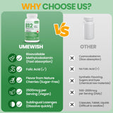 UMEWISH tableta sublingual en uso bajo la lengua para toma sin agua
