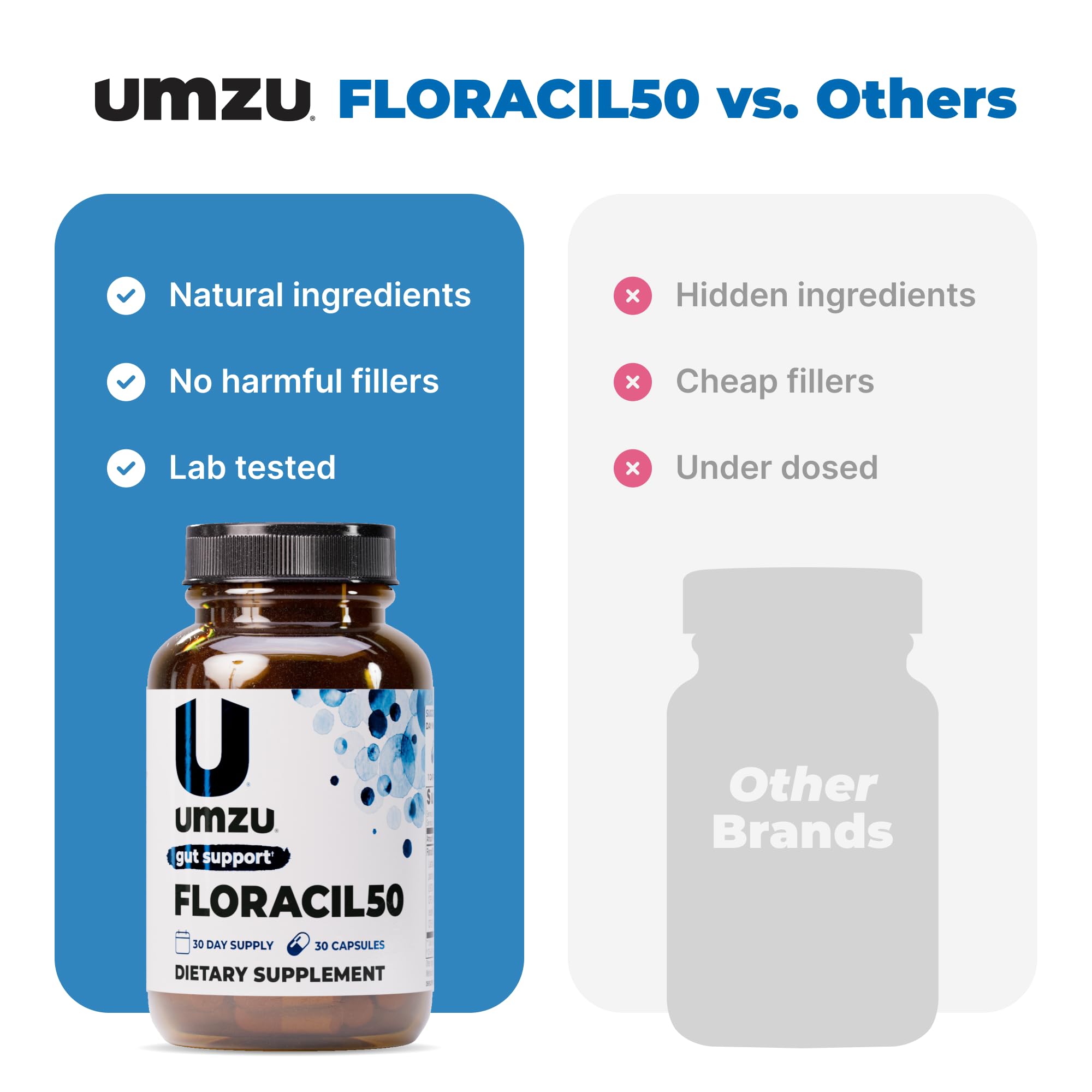 UMZU Floracil50 en cocina junto a alimentos para uso diario y bienestar