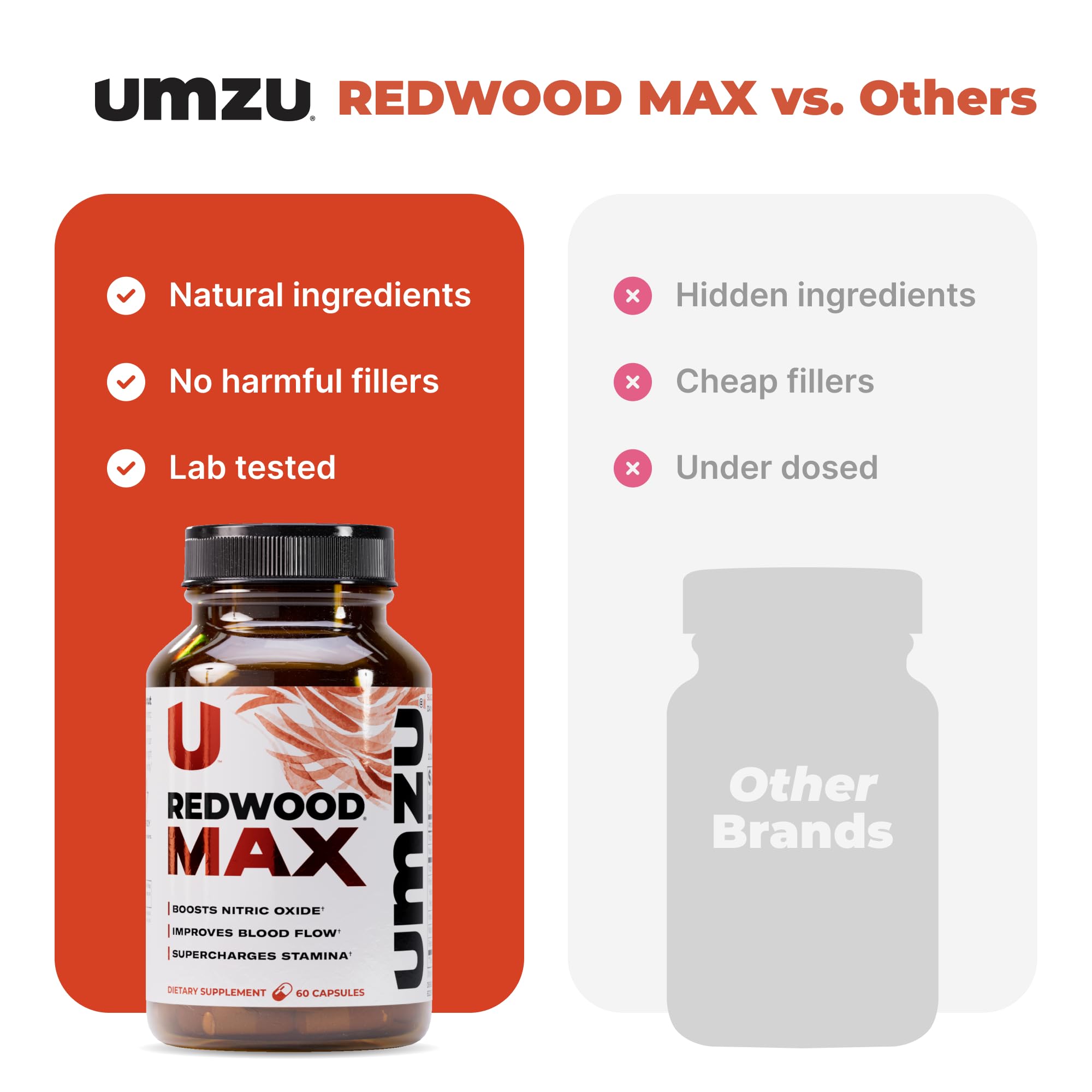 UMZU botella de Redwood Max con tapa abierta y cápsulas visibles, muestra practicidad diaria