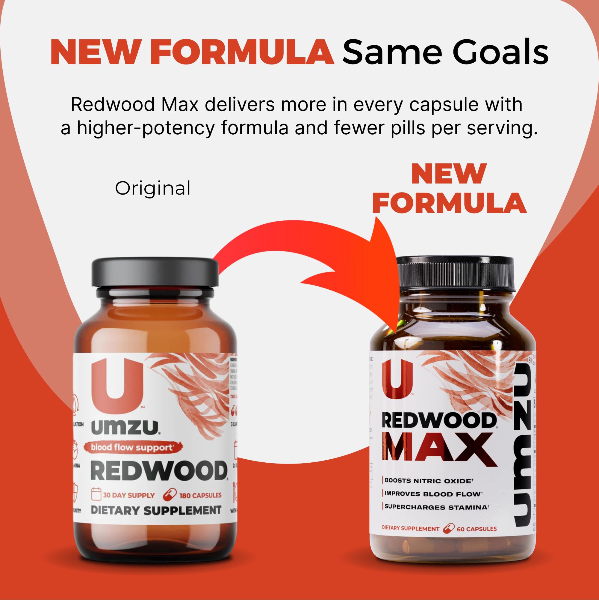 UMZU ingredientes naturales de Redwood Max exhibidos, enfatiza origen y beneficios antioxidantes