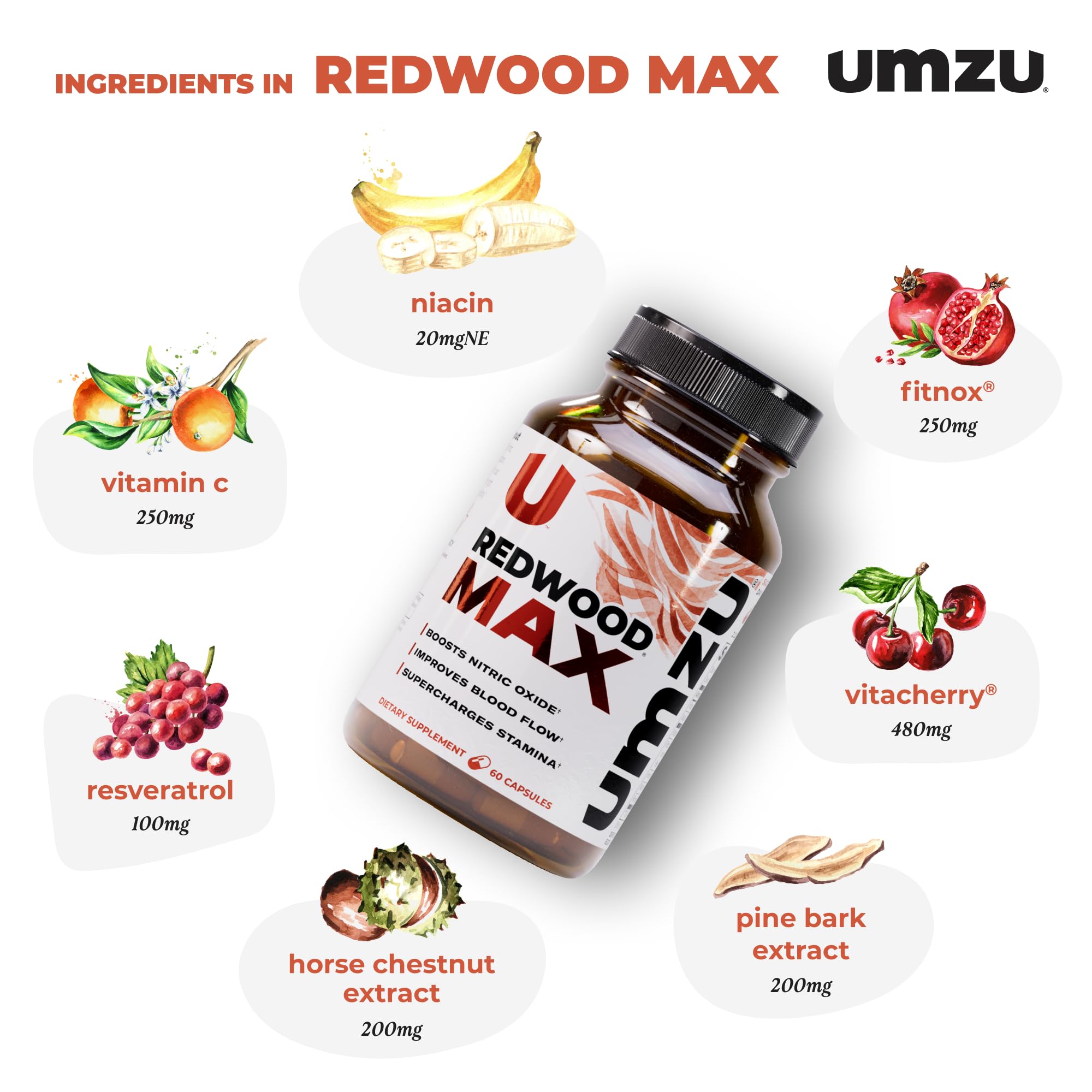 UMZU etiqueta de Redwood Max con lista de ingredientes clave, ayuda a evaluar la formulación