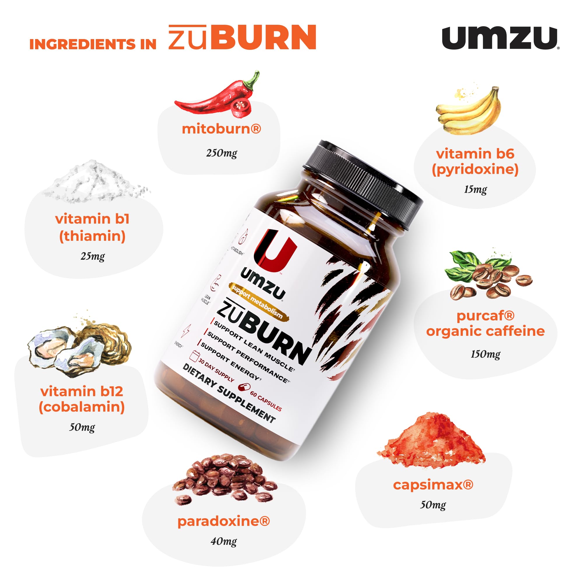 UMZU ingredientes Mitoburn y extractos, beneficio soporte vegetal