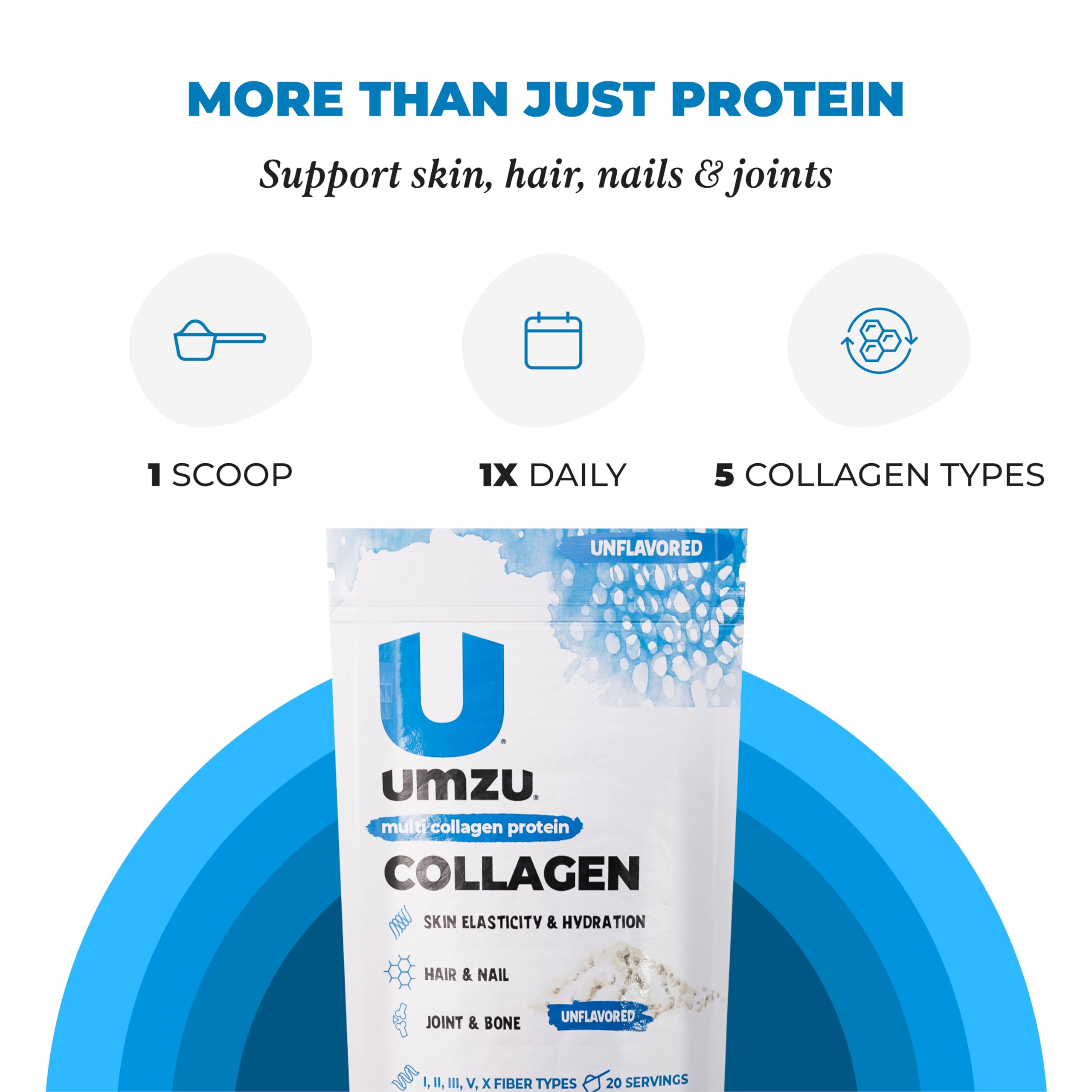 UMZU zuCollagen envase abierto con etiqueta legible y calidad verificada