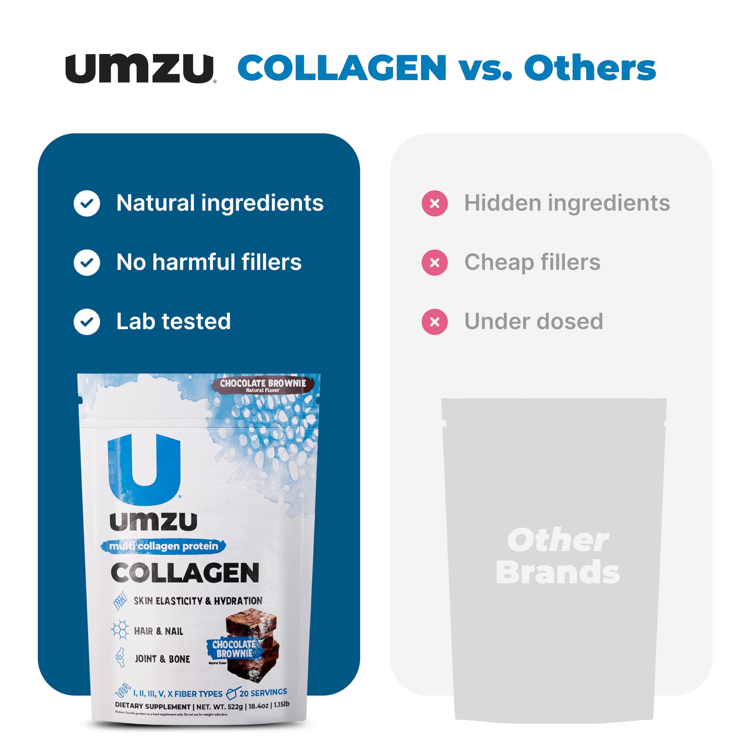 UMZU masa de galletas con zuCollagen añadido, aporta proteína a recetas