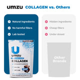UMZU masa de galletas con zuCollagen añadido, aporta proteína a recetas