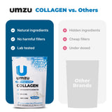 UMZU zuCollagen añadido en masa horneada mostrando versatilidad culinaria