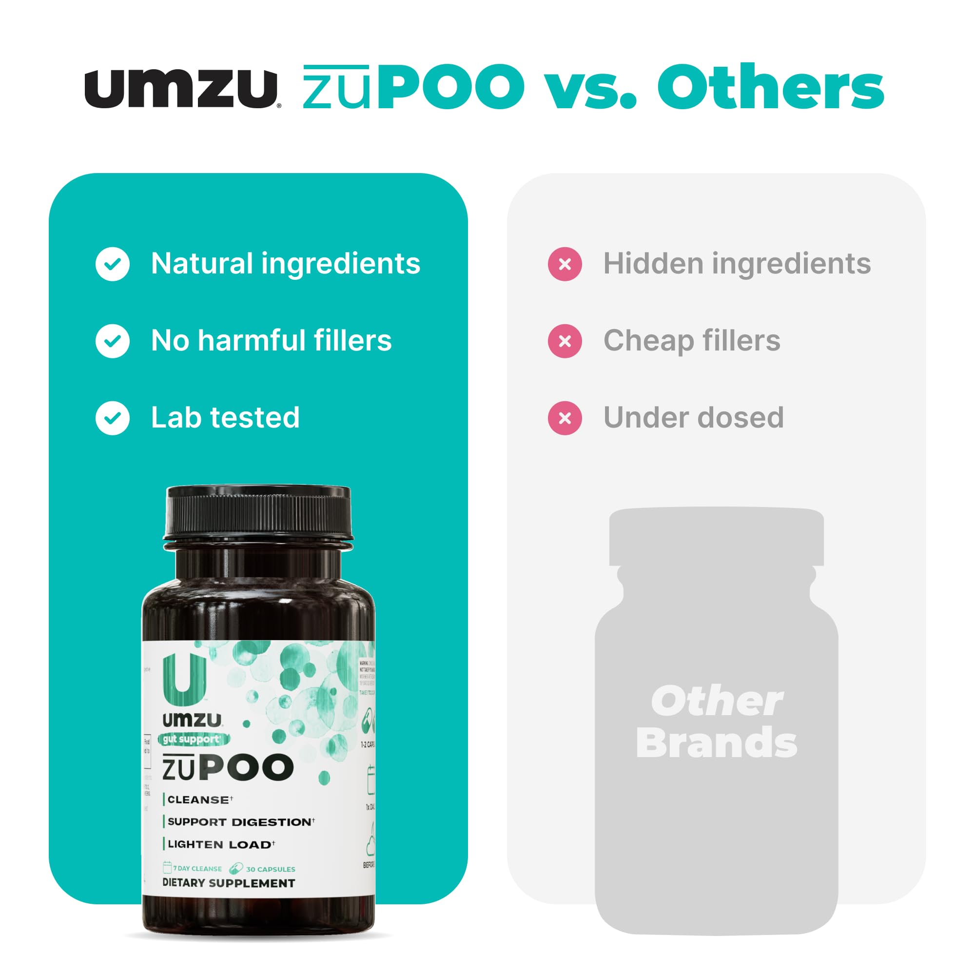 UMZU rutina con agua y zuPOO enfatizando hidratación y apoyo digestivo
