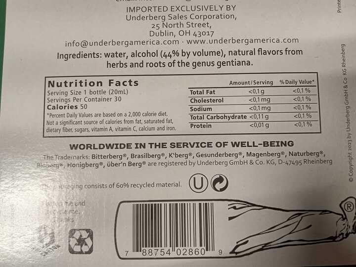 Underberg botella en mano lista para consumir tras la comida