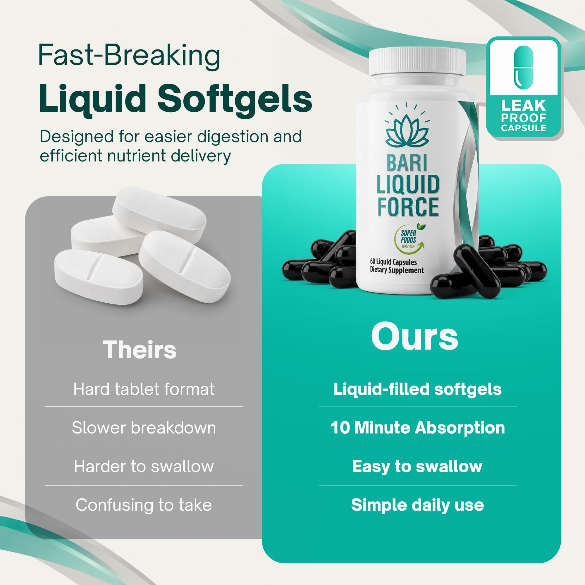 Universal Body Labs cápsula abierta mostrando el líquido interior y rápida absorción