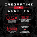 Unmatched CreGAAtine cápsula en primer plano indicando dosificación práctica