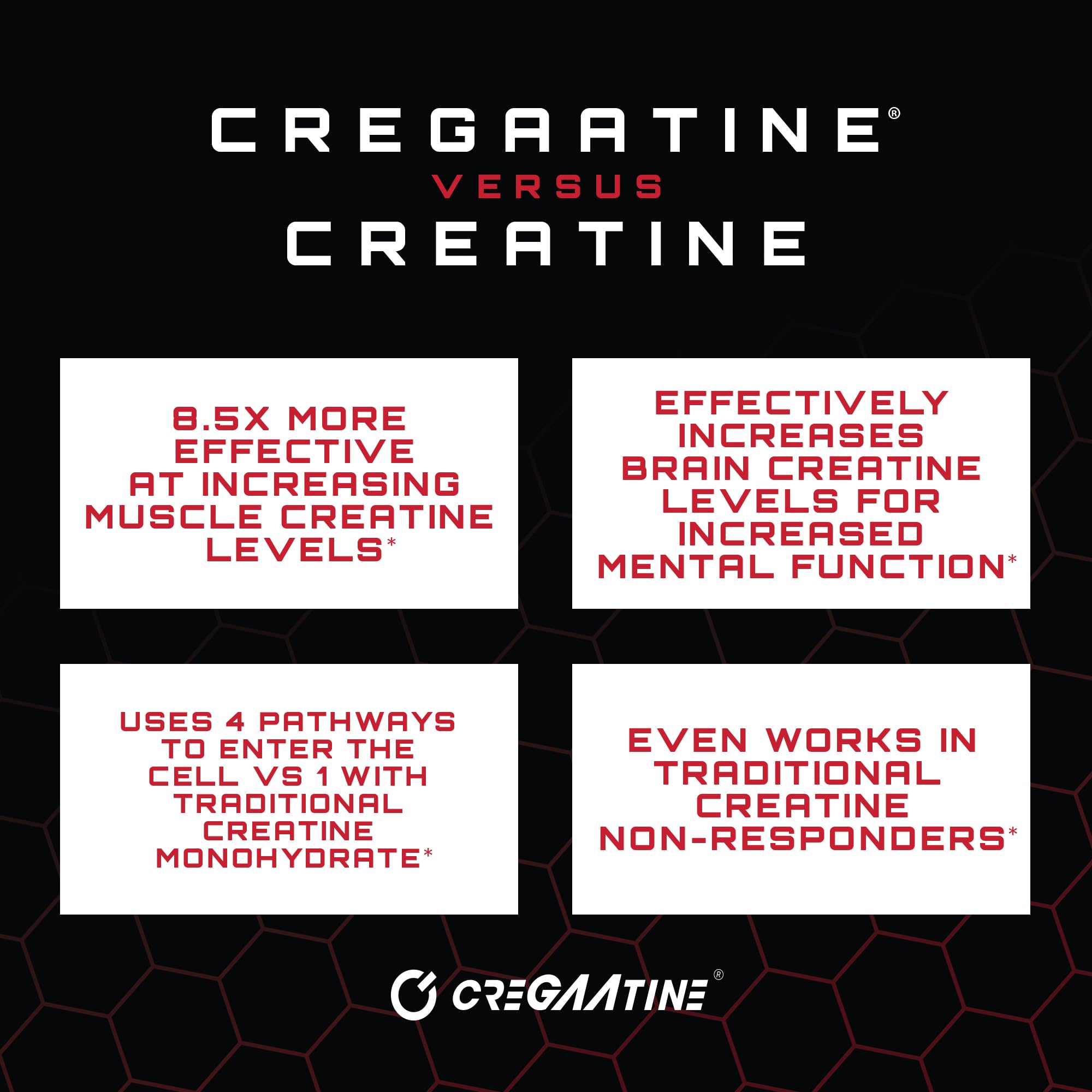 Cuchara con porción de CreGAAtine Unmatched para dosificación precisa