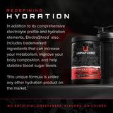Vaso con ElectraShred Unmatched preparado hidratación rápida en uso
