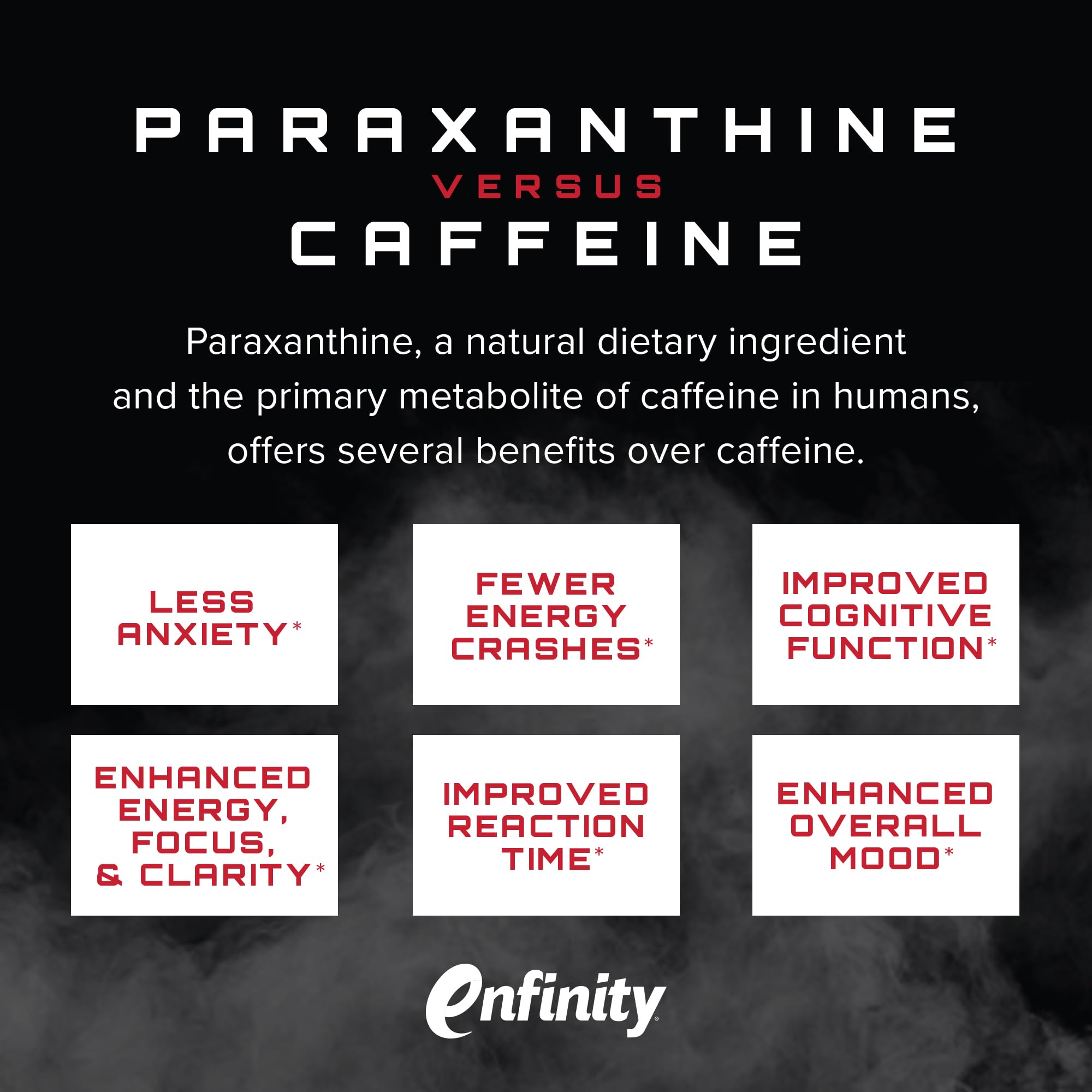 Etiqueta de Unmatched Outlier destacando Paraxanthine y NO3-T para mejor enfoque